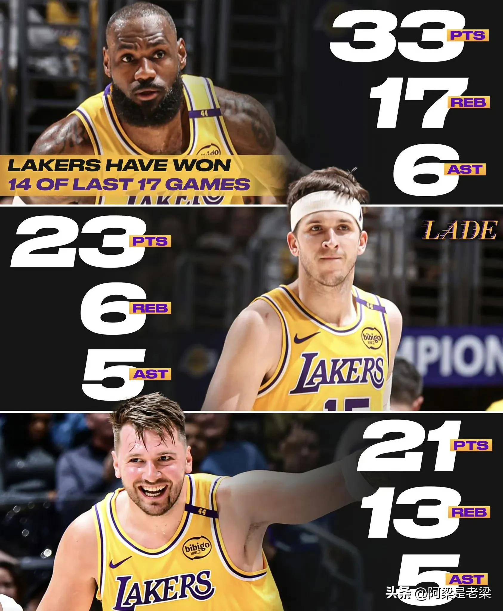 湖人B队绝杀尼克斯，布拉德利制霸全场的简单介绍