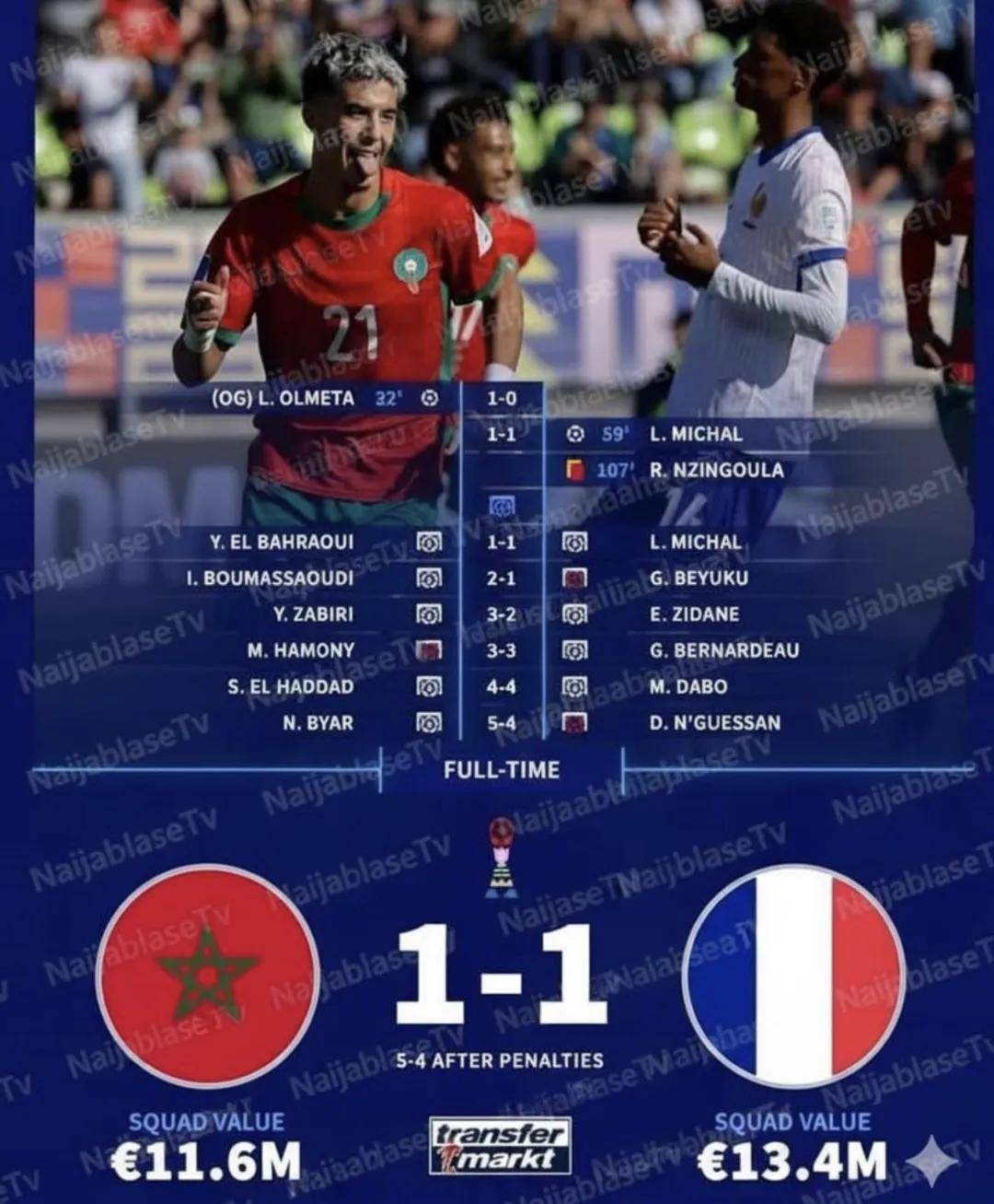 英格兰队鏖战奥地利队，梁靖崑统治全场