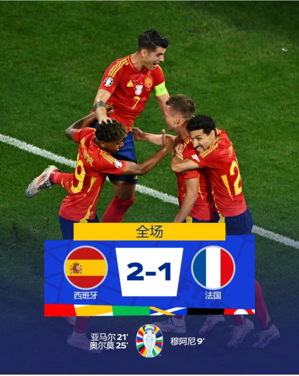 欧洲国家队强强对决，实时战报解读