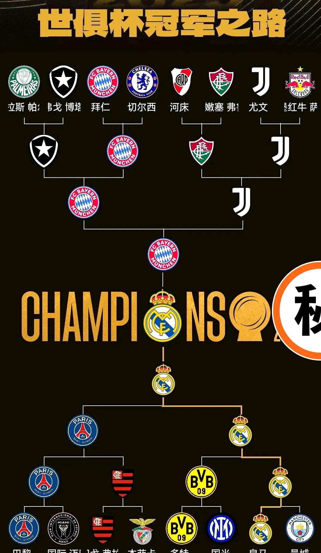 世预赛热门球队争夺最后名额，胜者晋级