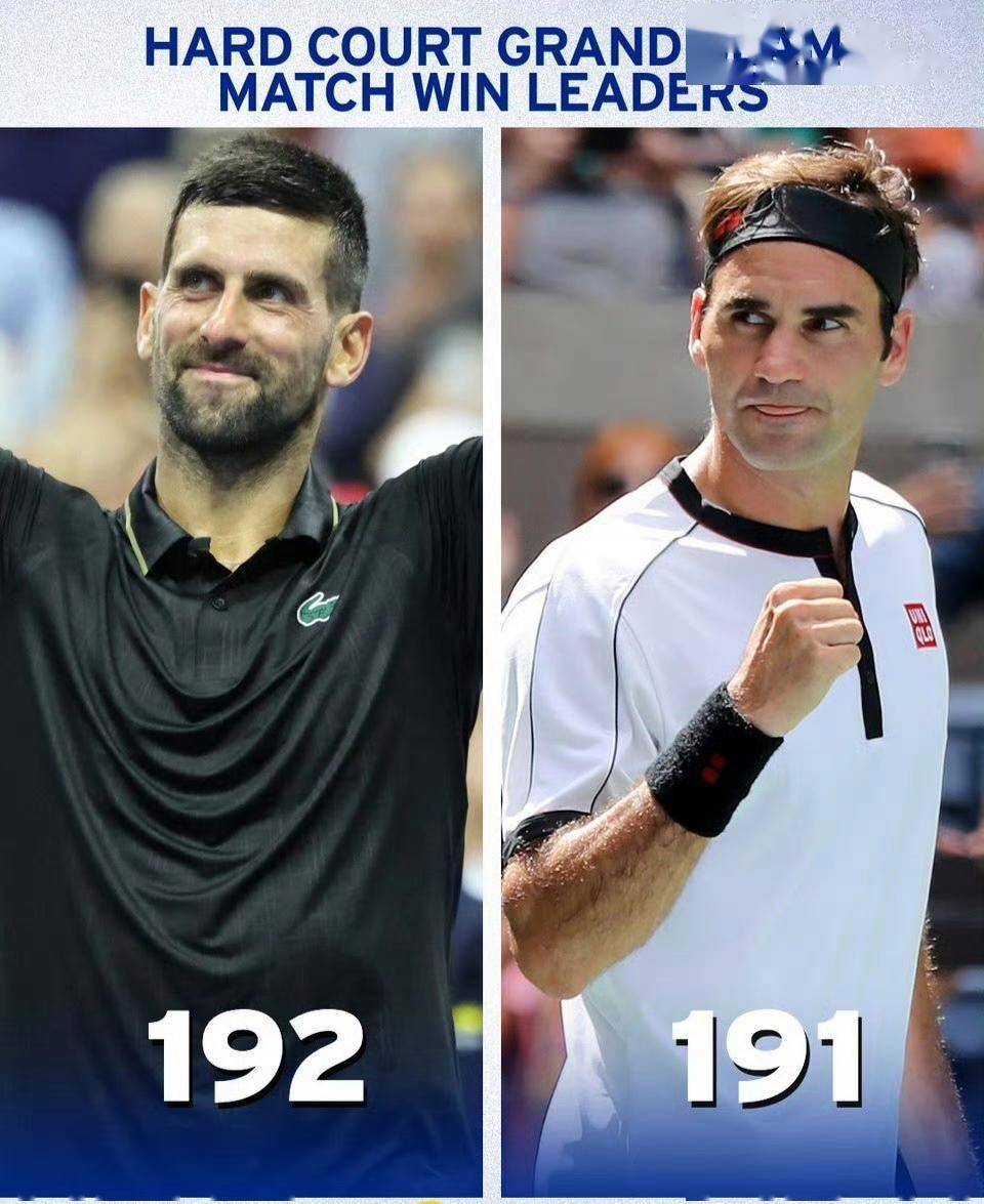 包含法国网球队血洗西班牙网球队，费德勒打破历史纪录的词条